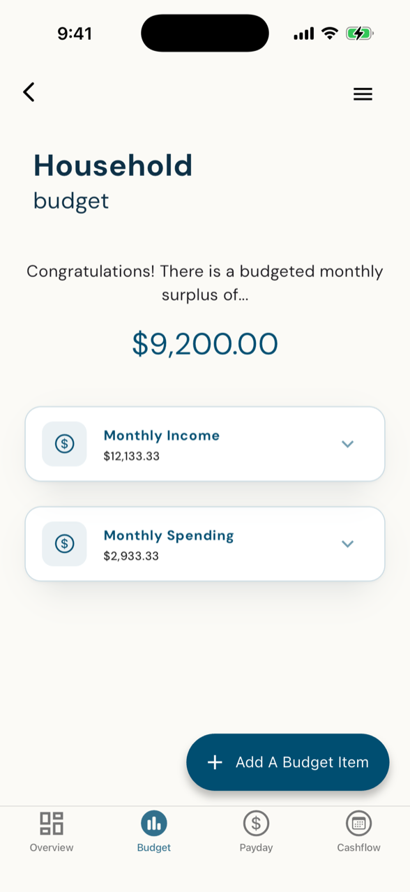 Household Budget - income versus spending by category
